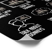 Poster Things I Do In My Spare Time Women Men Kids (Coin)