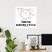 Poster Think Krebs Cycle (Citric Acid Cycle - TCAC) (Bureau à domicile)