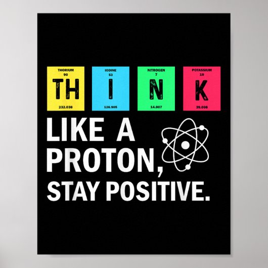 Poster Think Like A (Devant)