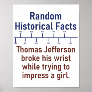 Poster Thomas Jefferson Broke Son Poignet - Histoire
