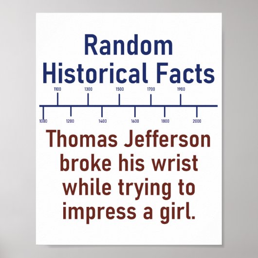 Poster Thomas Jefferson Broke Son Poignet - Histoire (Devant)