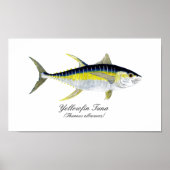 Poster Thon jaune (Devant)