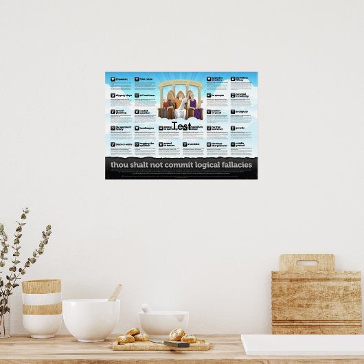 Poster Thou shall not commit logical fallacies (Cuisine)