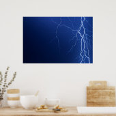 Poster Thunder (Cuisine)