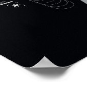 Poster Thunderbolts* | Sentry Character Graphic (Coin)