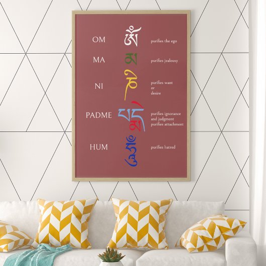 Poster Tibétain Om Mani Padme Hum Avalokiteshvara Mantra