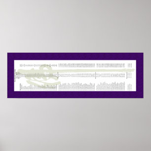 Poster Tim Langdell Lineage Scroll