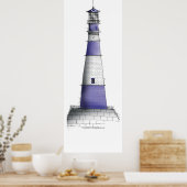 Poster tirage d'art de phare 3, tony fernandes (Cuisine)