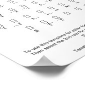 Poster Tirage de la feuille de caractères de la police de (Coin)