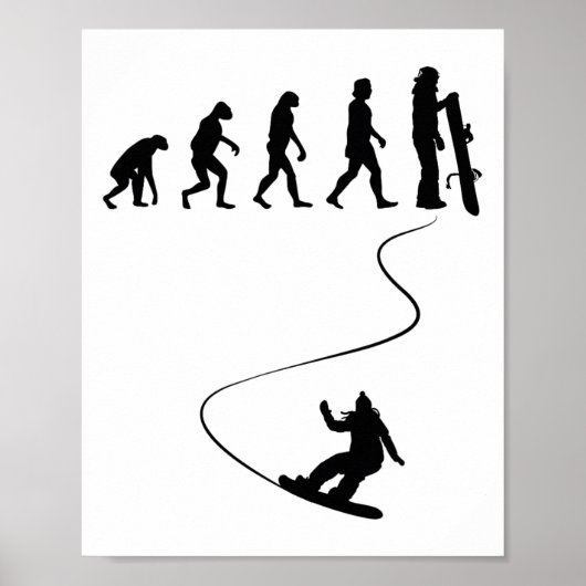 Poster Tiré Simple Evolution Snowboard 1 (Devant)