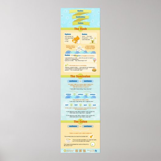 Poster Tirets, points-virgules et points-virgules (Devant)