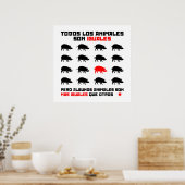 Poster Todos los animaux son iguales 2 (Cuisine)