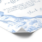 Poster Toile de Jouy Blue Safari Animaux Repas de couches (Coin)