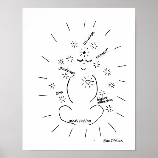 Poster Toile de méditation (Devant)