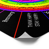 Poster Toile Motivationnelle et Mots Inspirants (Coin)