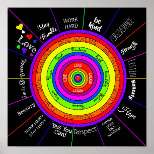 Poster Toile Motivationnelle et Mots Inspirants