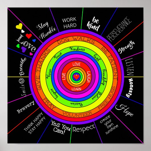 Poster Toile Motivationnelle et Mots Inspirants (Devant)