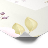 Poster Tons roses Botanique Floral traditionnel Photo Amu (Coin)