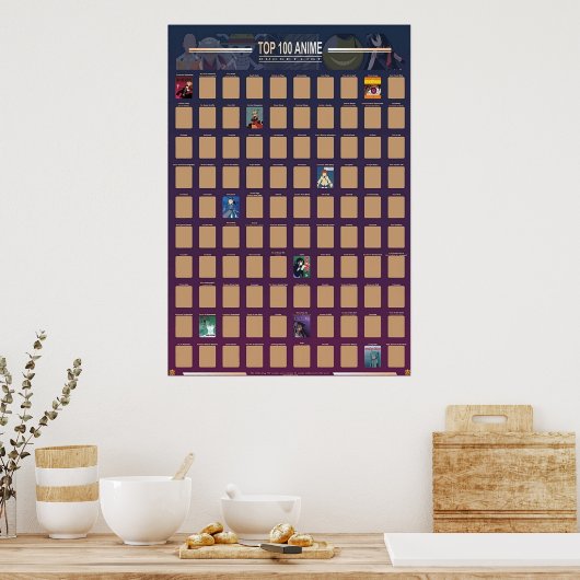 Poster Top 100 Anime Scratch Off 2021 (Cuisine)