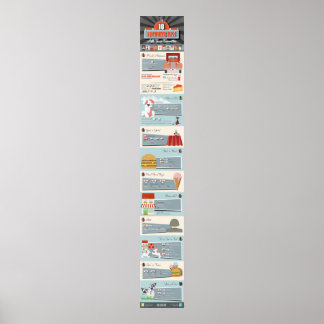 Poster Top 10 Grammar Nazi Favoris Tout le temps