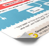 Poster Top 12 des acronymes Internet utiles (Coin)