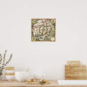 Poster Top of the World - Carte 1595 (Cuisine)