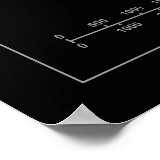 Poster Topographie de Mars (spectre) (Coin)