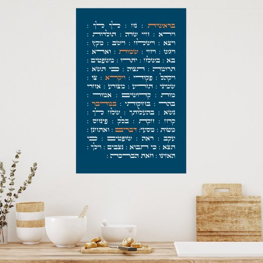 Poster Torah Parshiot Parshas Weekly Readings (Cuisine)