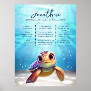 Poster Tortue de mer Moderne Cuisine 1er Anniversaire Jal