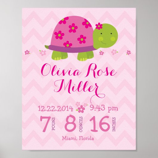 Poster Tortue rose Personnalisé Statistiques de naissance (Devant)