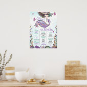 Poster Tortue Turquoise pourpre 1er anniversaire Jalon (Cuisine)