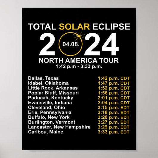 Poster Total Éclipse Solaire 8 Avril Chemin De L'Éclipse (Devant)