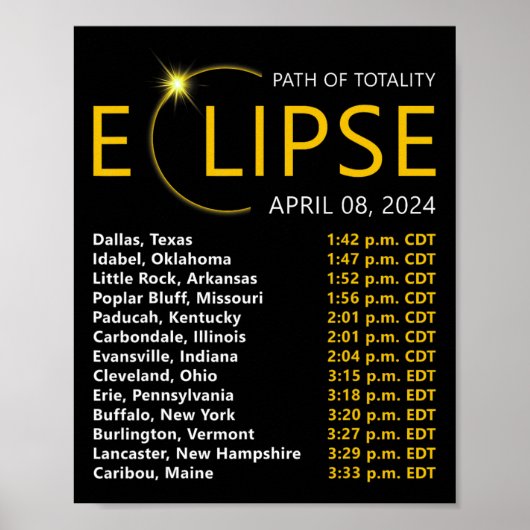 Poster Total Solaire Eclipse Apirl 08 2024 Eclipse Carte (Devant)
