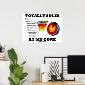 Poster Totalement Solide À Mon Coeur (Couches De La Terre (Bureau à domicile)