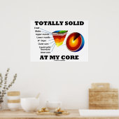 Poster Totalement Solide À Mon Coeur (Couches De La Terre (Cuisine)