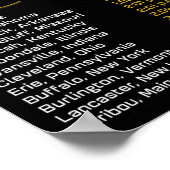 Poster Totalité Chemin 2024 Eclipse Carte Total Eclipse A (Coin)