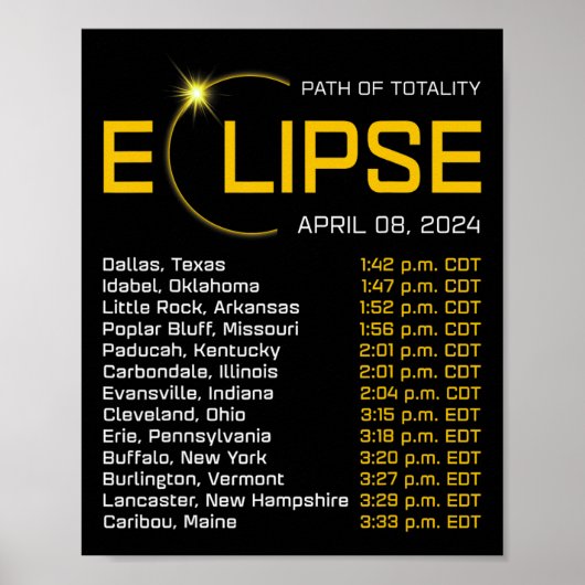 Poster Totalité Chemin 2024 Eclipse Carte Total Eclipse A (Devant)