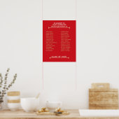 Poster Toucher, tribut mémorial de réunion de classe (Cuisine)