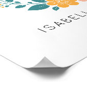 Poster Toujours et pour toujours Photo et texte personnal (Coin)