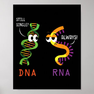Poster Toujours Une Adn Unique Rna Toujours La Science Dr