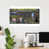 Poster Tour de Sauron (Bureau à domicile)