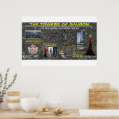 Poster Tour de Sauron (Cuisine)