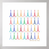 Poster Tour Eiffel Paris Décor mural (Devant)