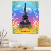 Poster tour eiffel-paris-france (Cuisine)