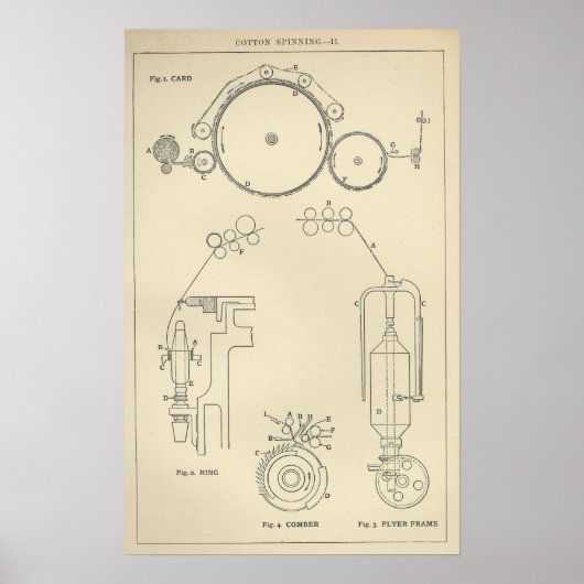 Poster Tournage de coton II (Devant)