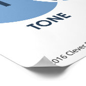 Poster Tourner (Tonalité, Choix De Mots, Imagerie, Style, (Coin)