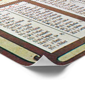 Poster Tournesol Alphonse Mucha (Coin)