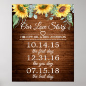 Poster Tournesols Notre histoire d'amour Timeline Mariage (Devant)