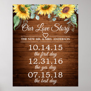 Poster Tournesols Notre histoire d'amour Timeline Mariage