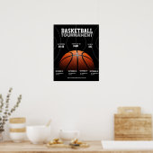 Poster Tournoi de basket-ball universitaire, Sport de bas (Cuisine)